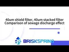 Confrontation du filtre BriskSpring: Maillage contre disque, même micron
