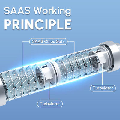 Adoucisseur et détartreur d'eau central certifié NSF avec technologie physique écologique