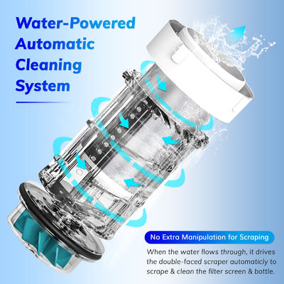 Filtre à eau automatique et drainage réutilisable pour toute la maison, tête rotative à 360°