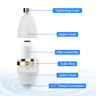 Filtre de douche revitalisant à haute puissance pour l'eau dure Filtre de tête de douche Réduire les démangeaisons cutanées sèches