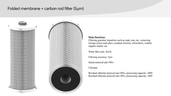 Pré-filtre à eau en acier inoxydable 304 avec filtration de 5 microns et débit de 5000 litres/heure pour toute la maison