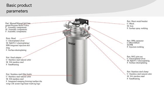 Pré-filtre à eau en acier inoxydable 304 avec filtration de 5 microns et débit de 5000 litres/heure pour toute la maison