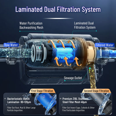 Préfiltre à double disque à haut rendement pour une solution de filtration d'eau pour toute la maison