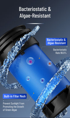 Filtre à eau horizontal à contre-courant automatique à haut débit pour usage domestique et commercial, élimination fiable des sédiments et des impuretés