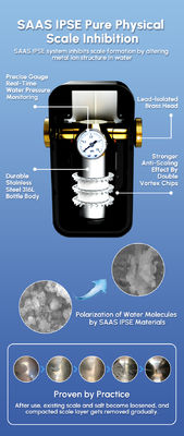 Détartreur physique pour l'eau domestique éliminant le calcaire et protégeant la plomberie sans produits chimiques