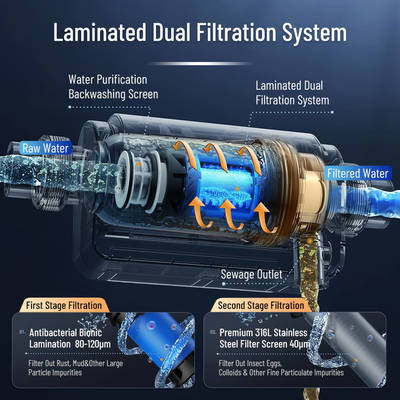 Filtre à sédiments autonettoyant avec isolation contre le plomb et action bactériostatique