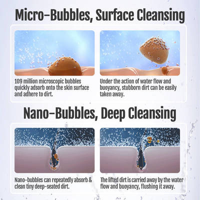 Réduction des résidus de détergent Économie d'eau Générateur de bulles micro nano pour usage domestique