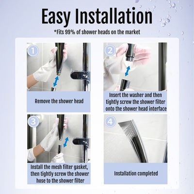 Pommeau de douche à bulles ultra-fines de qualité supérieure | Eau purifiée avec design en laiton et acier