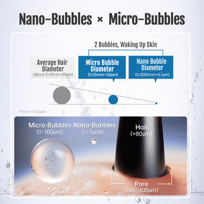 Machine de spa à micro nano bulles professionnelle générateur de nano bulles d'hydrogène pour le rajeunissement de la peau, l'hydratation et les traitements de beauté anti-âge