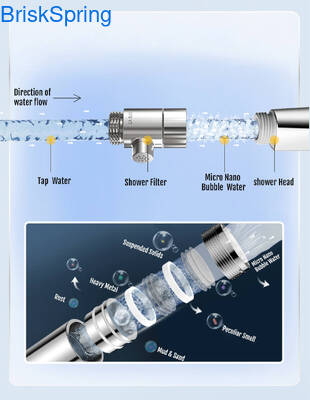 Générateur de bulles micro nano avec 100 milliards de bulles par litre de diamètre de bulles 0,001-0,1 mm pour 20% d'économie d'eau dans les douches