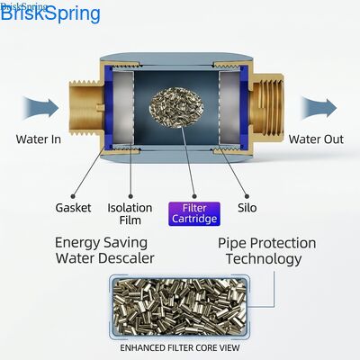 Décalant d'eau à haute efficacité et à économie d'énergie avec puces SAAS pour la protection des tuyaux et la prévention de la calcaire dans l'eau des ménages