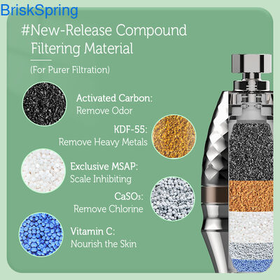 Inhibiteur bioactif de tartre d'eau MSAP avec filtration de 40 à 50 microns et capacité de 30 tonnes pour chauffe-eau