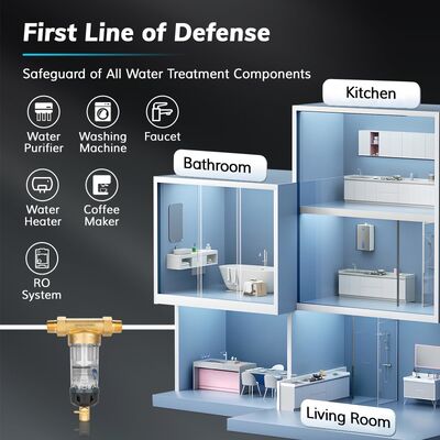 Pré-filtreur d'eau manuel pour toute la maison de quatrième génération avec précision de filtration de 40 μm et filtrage à maillage réutilisable
