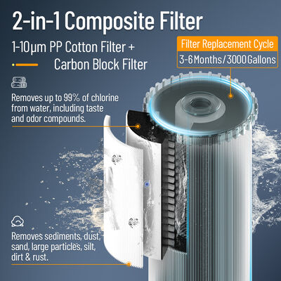 Purificateur d'eau central compact avec débit élevé de 15 L/min, cartouche de changement rapide de 3 secondes et indicateur de filtre intelligent pour la protection de l'eau de toute la maison