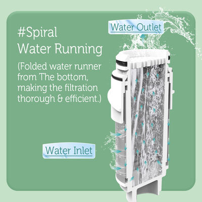 Purificateur d'eau de douche BriskSpring M2-A 1/2 pouce avec 316L de treillis en acier inoxydable et de charbon actif en argent MSAP KDF pour une filtration de haute efficacité
