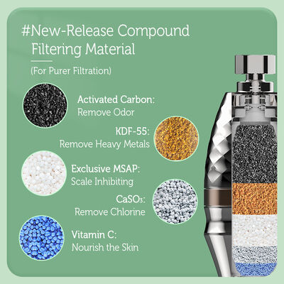 Purificateur d'eau de douche BriskSpring M2-A 1/2 pouce avec 316L de treillis en acier inoxydable et de charbon actif en argent MSAP KDF pour une filtration de haute efficacité