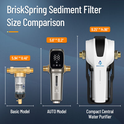 Whole House Central Water Prefilter with Quick-Change Cartridge Food-Grade Filtration and High Pressure Resistance