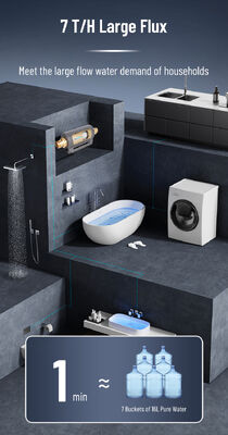 BriskSpring HZ-A 7 T/H 40 microns Préfiltre de sédiments pour toute la maison avec installation pivotante à 360 degrés