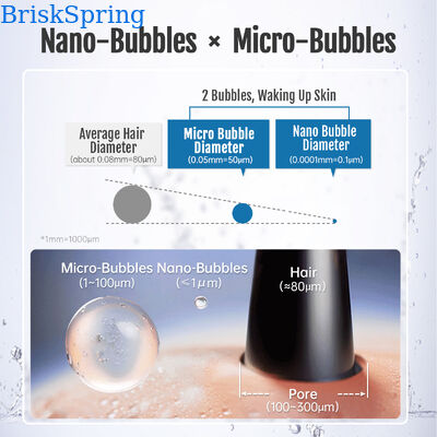 Aérateur de robinet micro-nano bulles à rotation multi-articulée de 1440° avec une concentration de bulles de 1,09 × 10⁸ ± 1,65 × 10⁷ particules/ml et une construction en laiton H59-1 + acier inoxydable SUS304