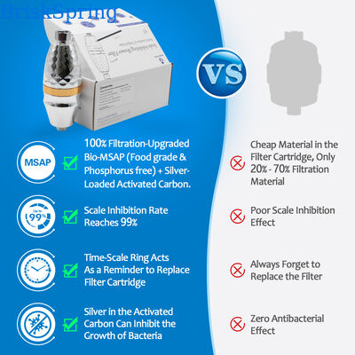 16L/Min High Flow Shower Water Filter with Replaceable Filter Cartridge for Chlorine Reduction Inline Shower Filter