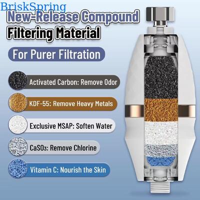 16L/Min High Flow Shower Water Filter with Replaceable Filter Cartridge for Chlorine Reduction Inline Shower Filter
