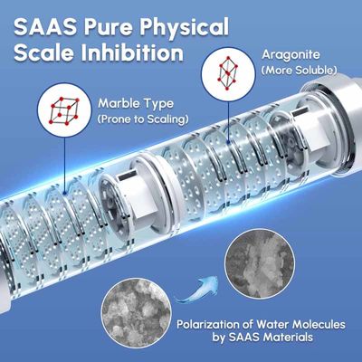 Déscalant à eau sans sel avec technologie de déscalant physique pour usage domestique