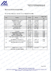 Chine HANGZHOU BEISHUN BRISKSPRING ENVIRONMENTAL TECHNOLOGY CO., LTD. certifications